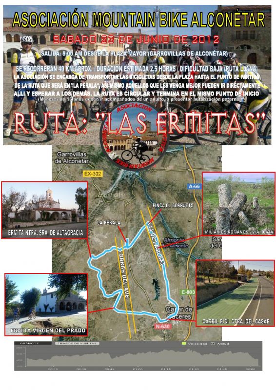 Ruta de las Ermitas